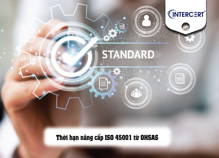 sự ra đời của ISO 45001