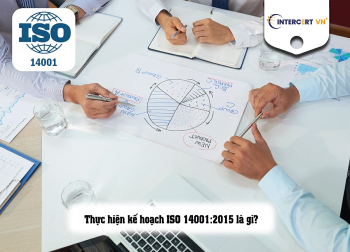 thế nào là lập kế hoạch iso 14001:2015