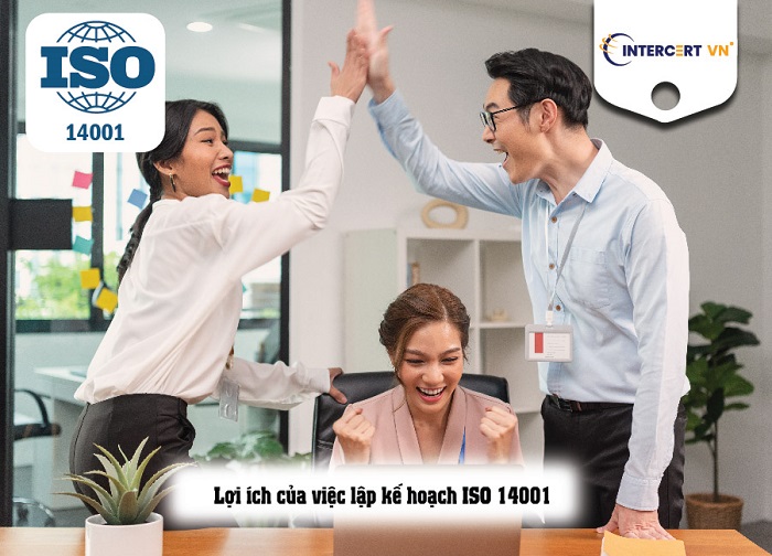 thế nào là lập kế hoạch iso 14001:2015