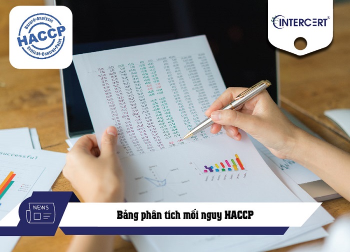 bảng phân tích mối nguy của HACCP