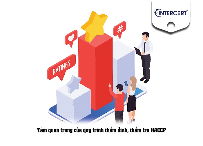 Quy trình thẩm định, thẩm tra HACCP