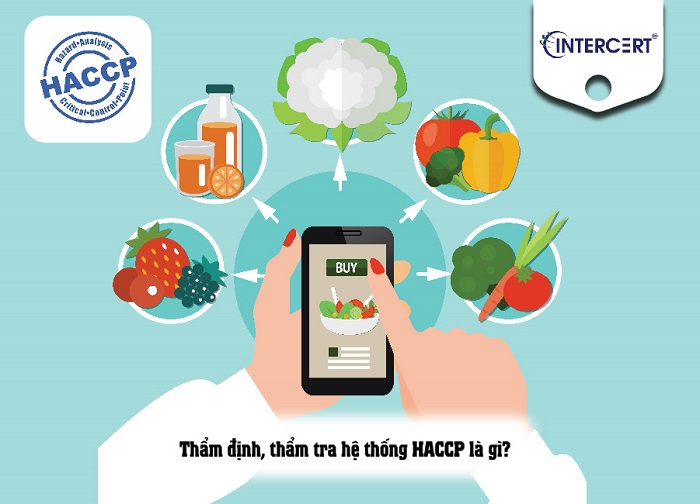 Thẩm định, thẩm tra hệ thống HACCP