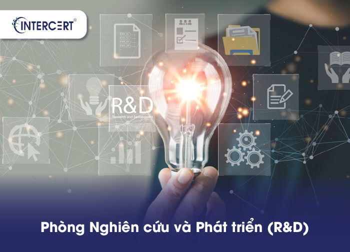 Các phòng ban liên quan tới HACCP