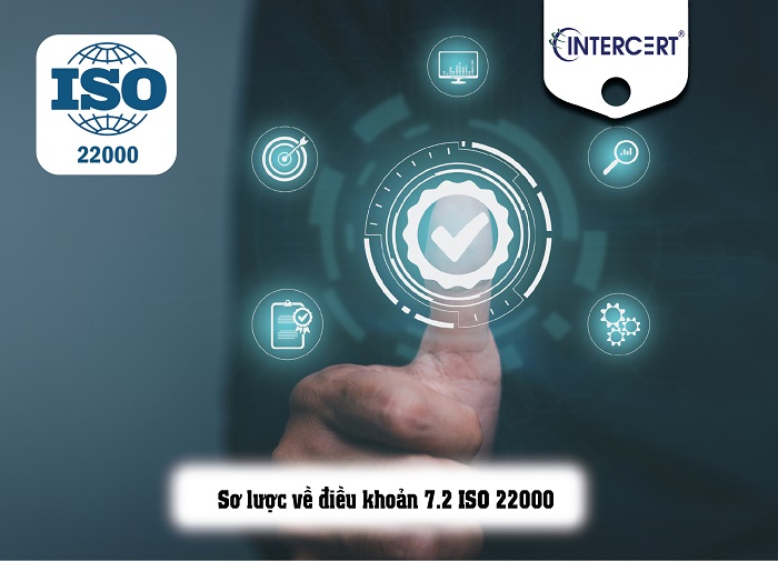 Điều khoản 7.2 của ISO 22000