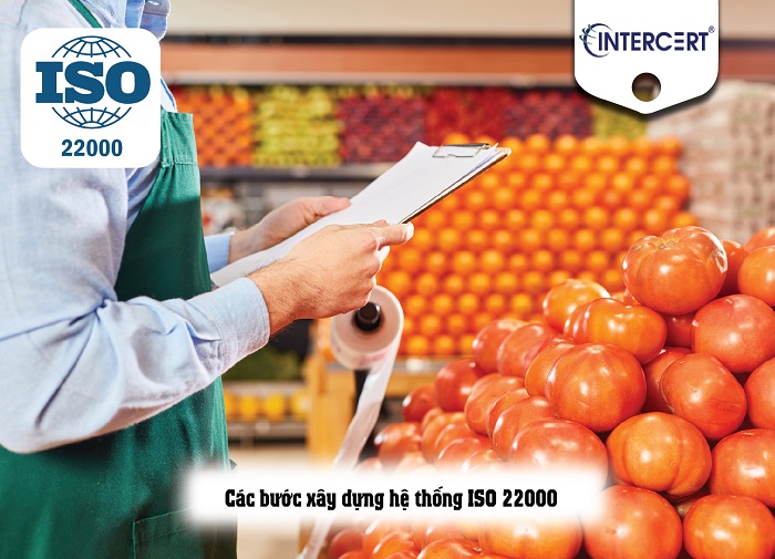 Hệ thống ISO 22000 là gì 