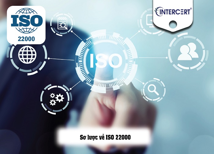 lợi ích của iso 22000