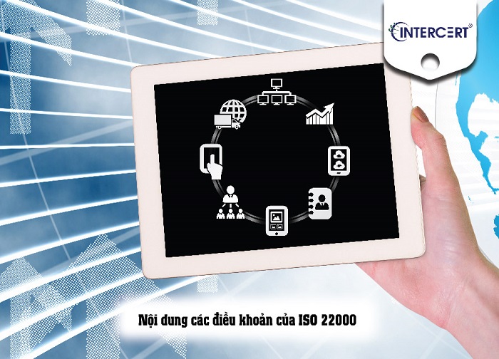 nội dung cá điều khoản iso 22000