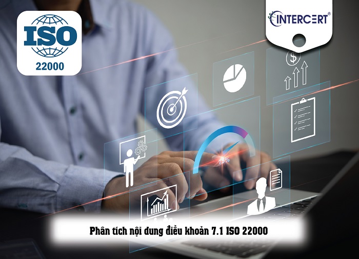 nội dung của iso 22000