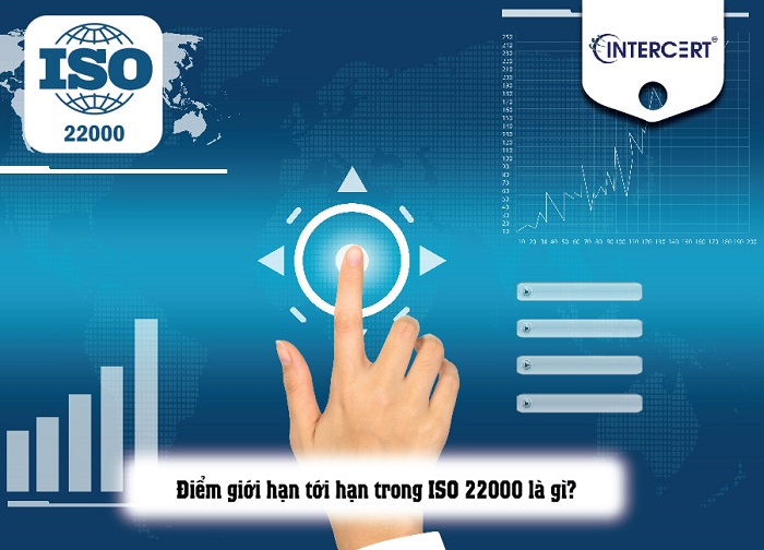 điểm giới hạn tới hạn trong ISO 22000