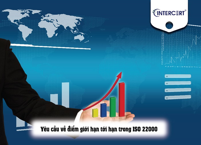 điểm giới hạn tới hạn trong ISO 22000