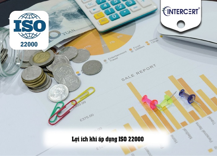 Đối tượng Áp dụng ISO 22000