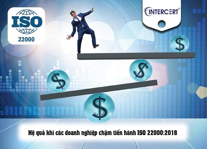 Các Doanh Nghiệp chậm tiến hành ISO 22000:2018 