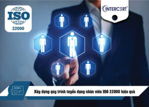 quy trình tuyển dụng nhân viên ISO 22000