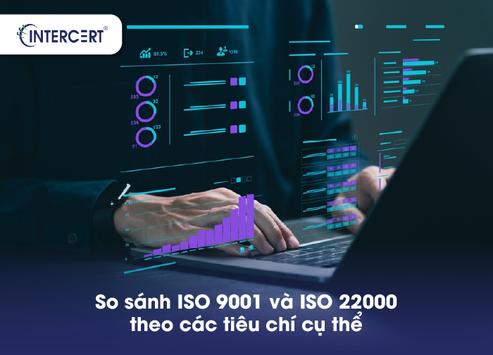 So sánh ISO 9001 và ISO 22000: Đâu là lựa chọn phù hợp