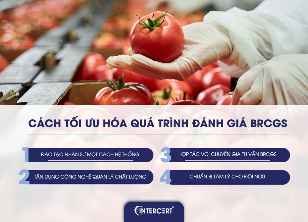Đánh giá BRCGS