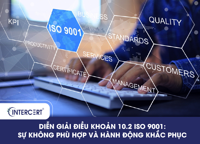 DIỄN GIẢI ĐIỀU KHOẢN 10.2 ISO 9001