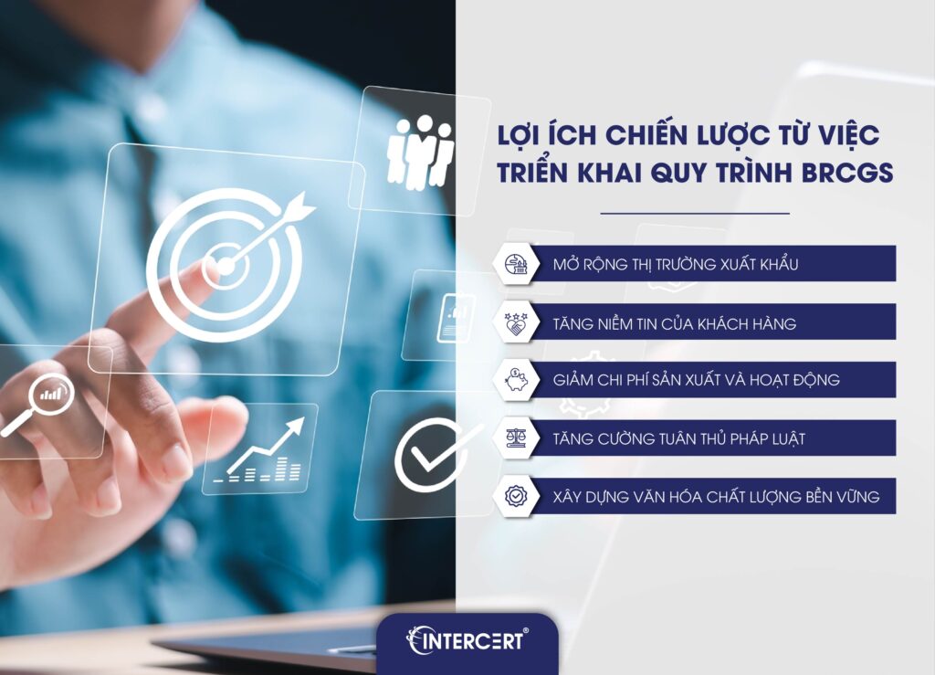 Quy trình BRCGS thực hiện như thế nào
