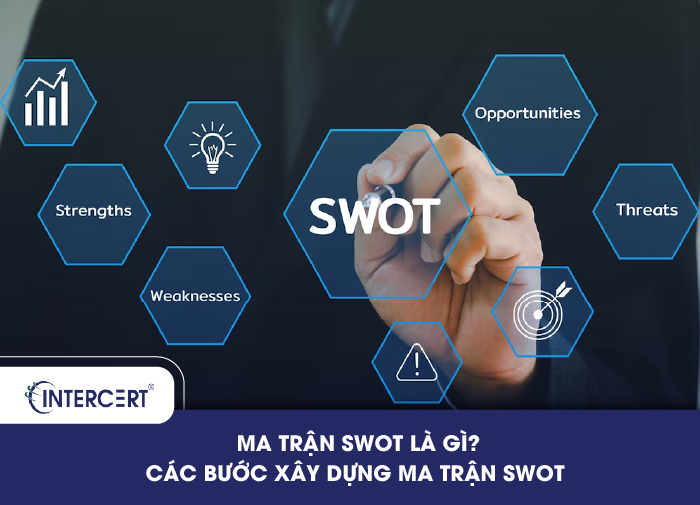 MA TRẬN SWOT LÀ GÌ? CÁC BƯỚC XÂY DỰNG MA TRẬN SWOT