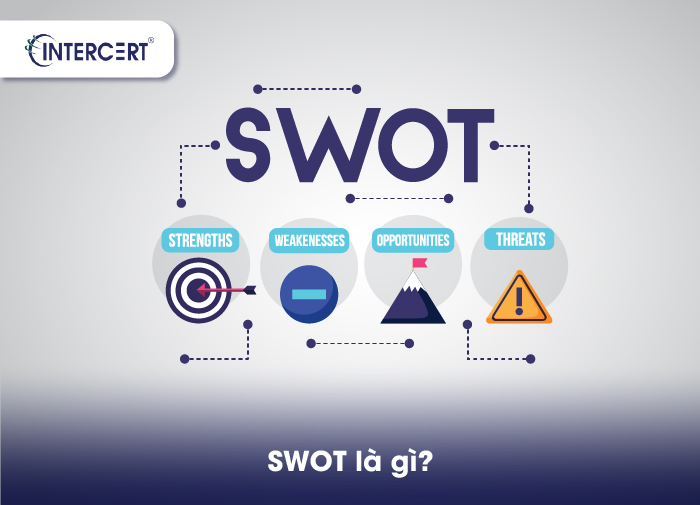 MA TRẬN SWOT LÀ GÌ? CÁC BƯỚC XÂY DỰNG MA TRẬN SWOT