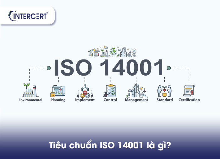 Những bài tập tình huống ISO 14001