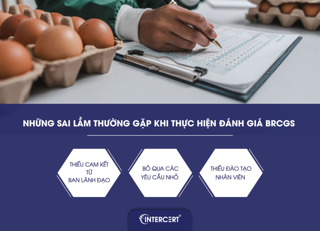 Đánh giá BRCGS