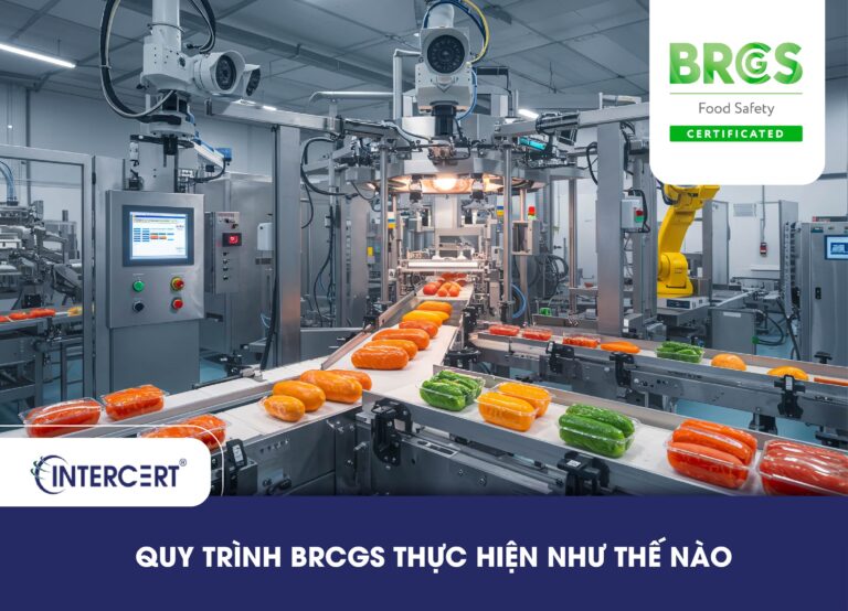 Quy trình BRCGS thực hiện như thế nào