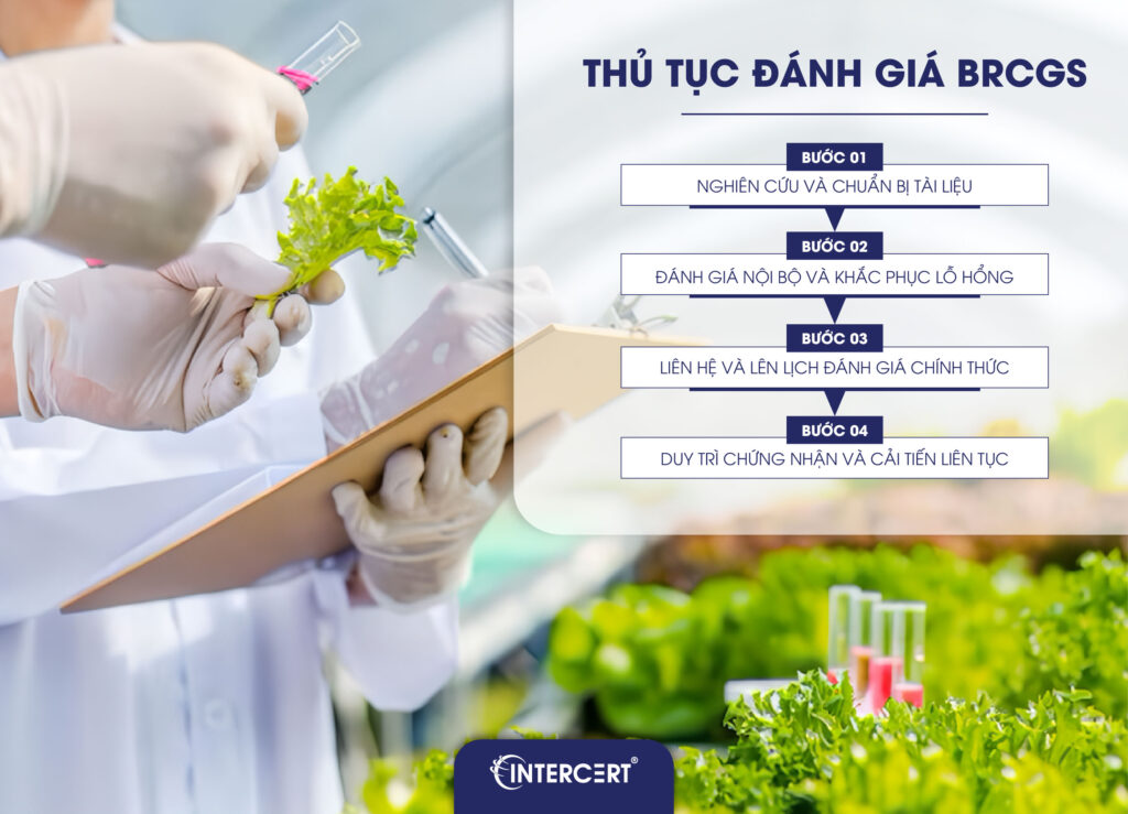 Đánh giá BRCGS