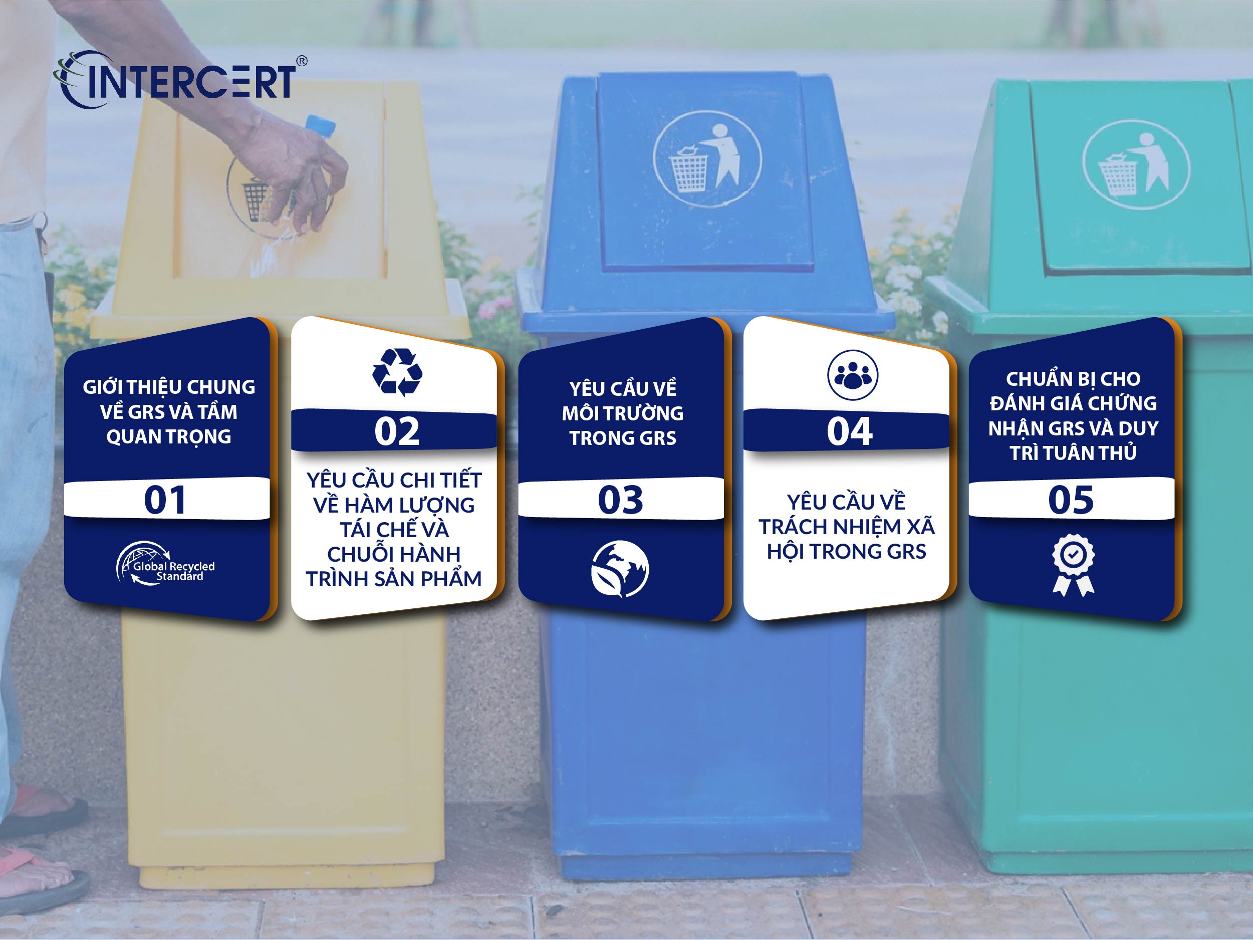 Tài liệu huấn luyện GRS