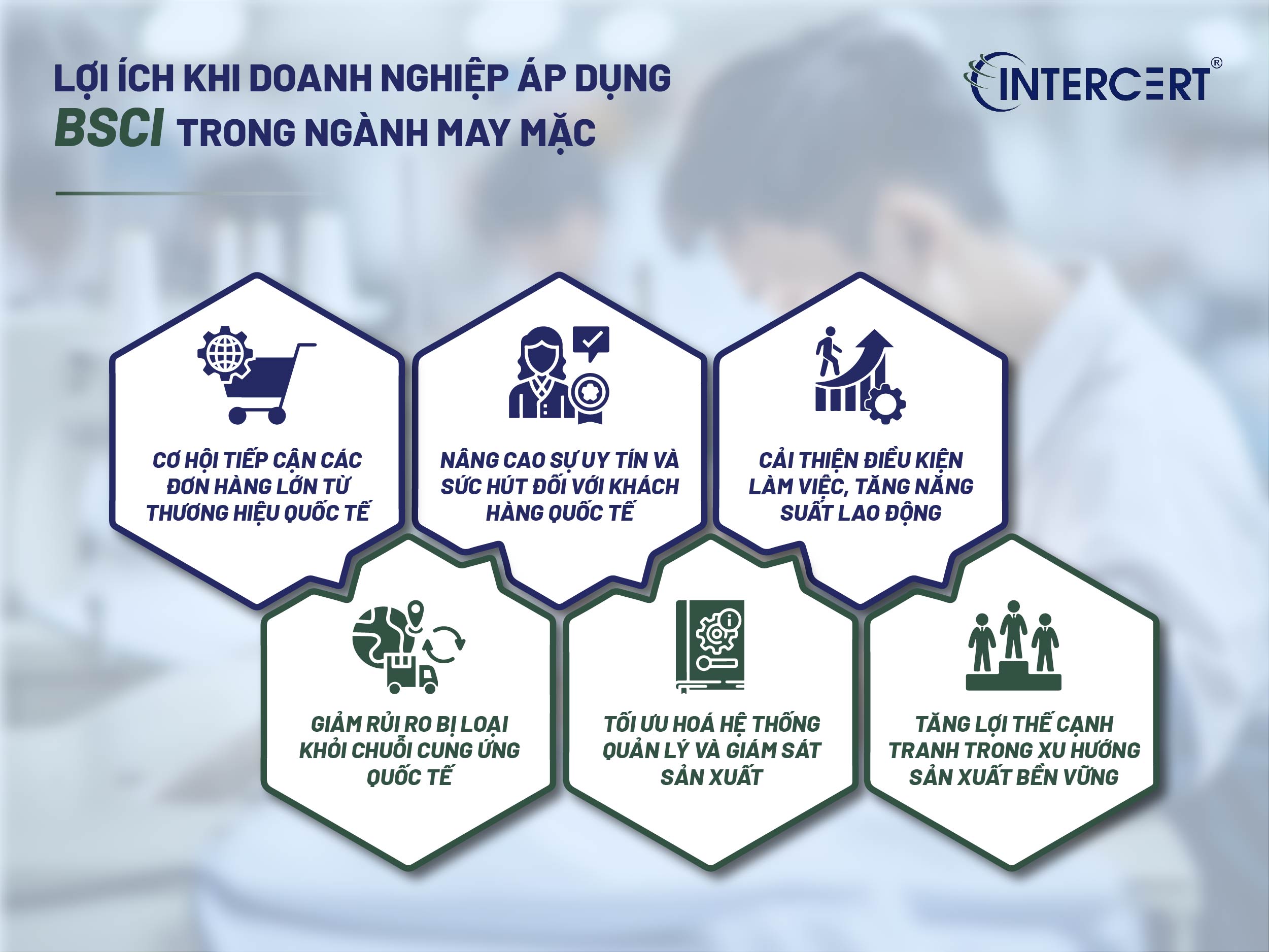 Chứng chỉ BSCI ngành may mặc
