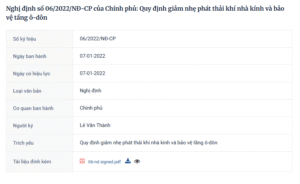 Nghị định 06 2022 NĐ-CP