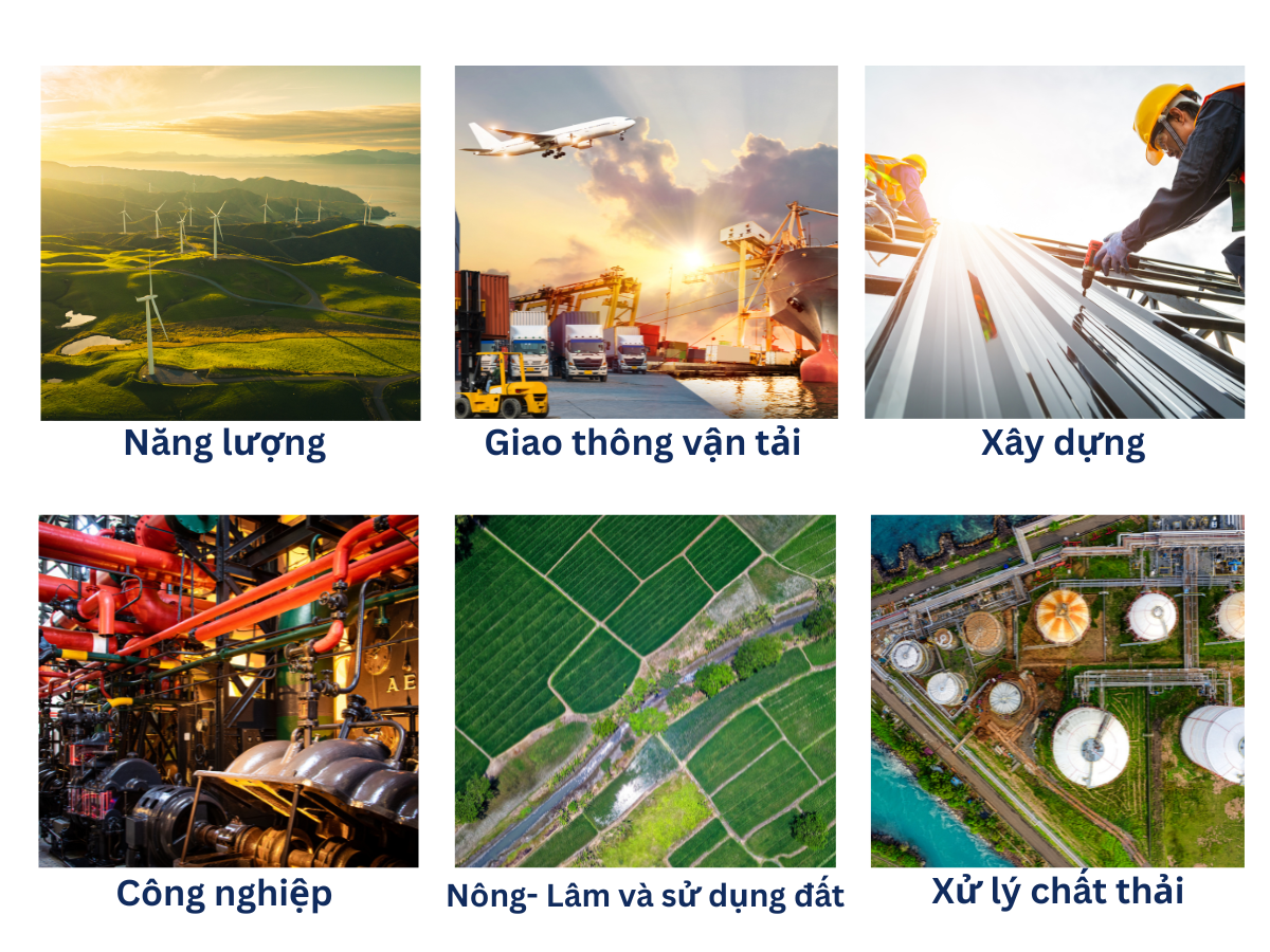 6 lĩnh vực phát thải khí nhà kính
