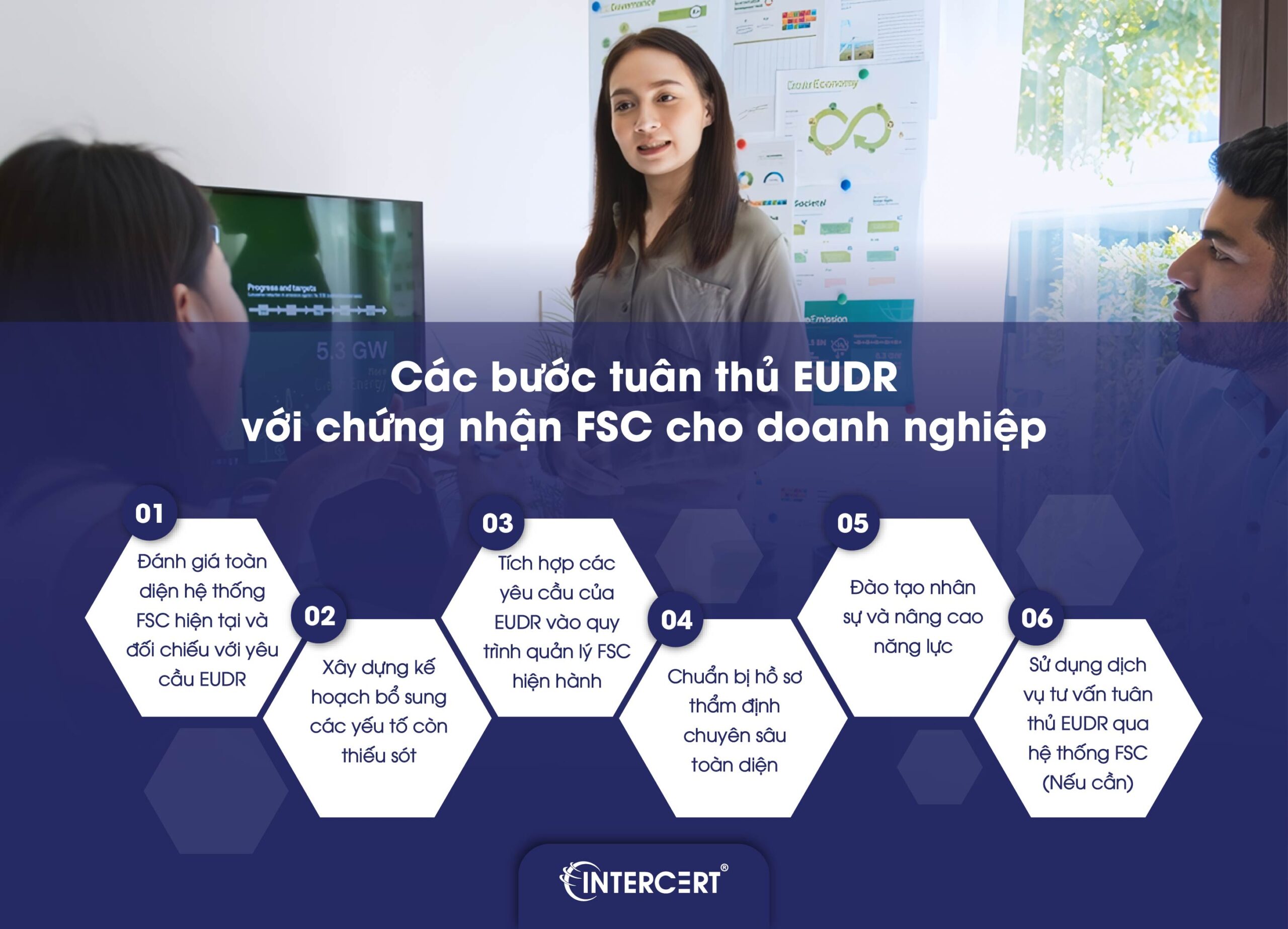 Chứng nhận FSC có đáp ứng EUDR không