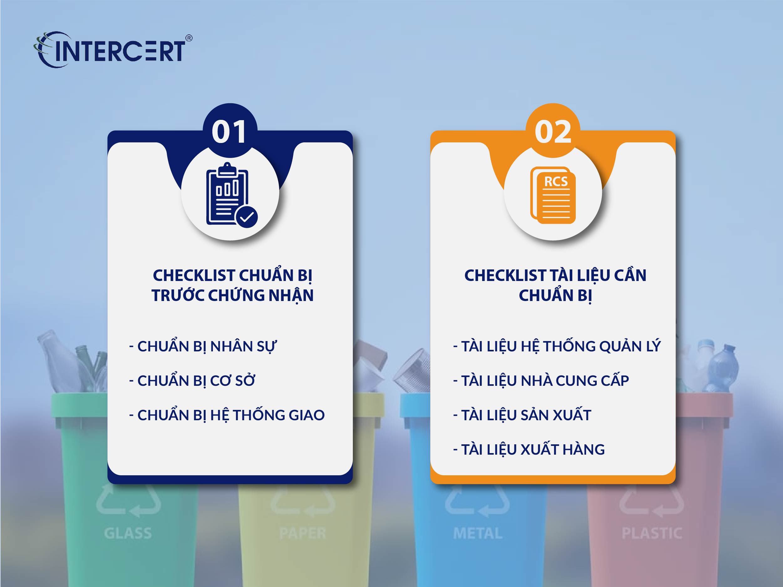 Recycled Claim Standard Audit Checklist