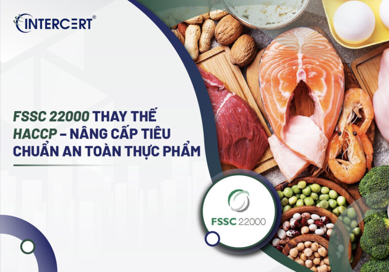 FSSC 22000 thay thế HACCP
