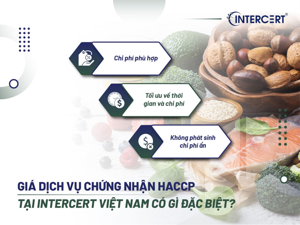 Giá dịch vụ chứng nhận HACCP