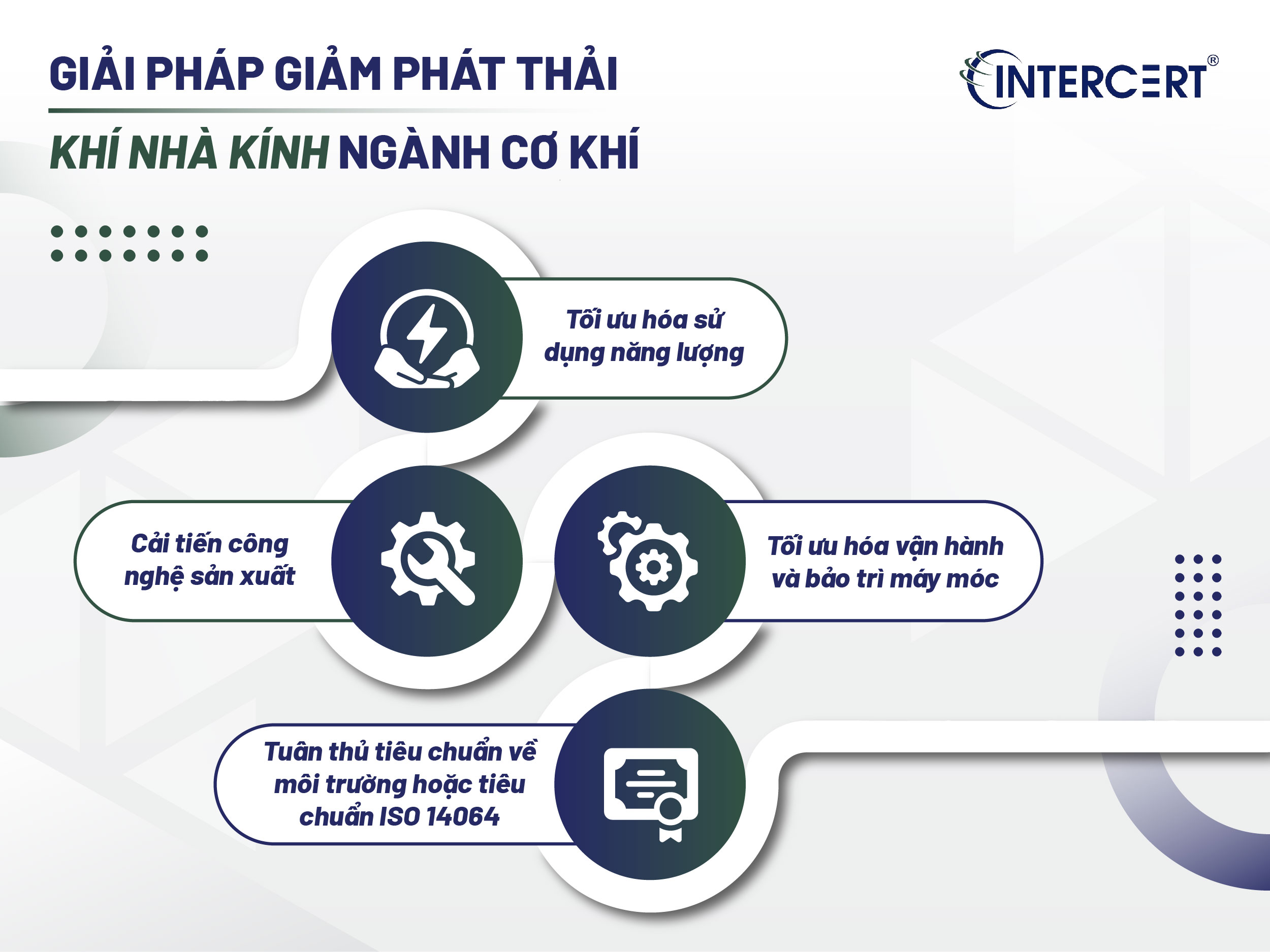 Tìm hiểu phát thải khí nhà kính ngành cơ khí