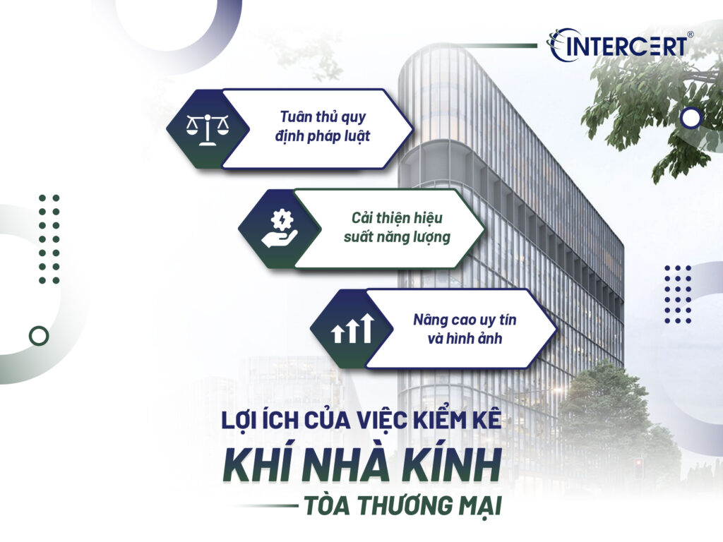 Kiểm kê khí nhà kính tòa thương mại