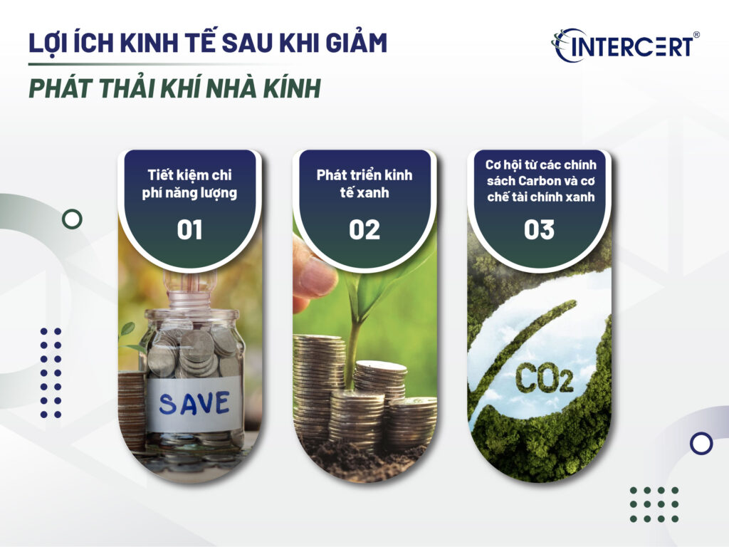 Những lợi ích từ giảm phát thải khí nhà kính