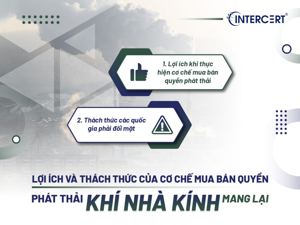 Mua bán quyền phát thải khí nhà kính là gì
