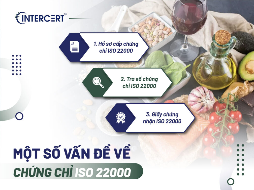 Chứng chỉ ISO 22000 Hệ thống quản lý an toàn thực phẩm