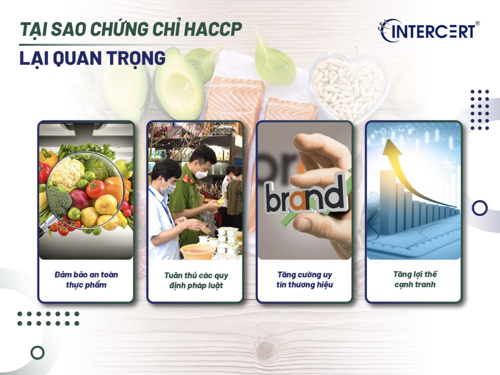 Giấy chứng nhận HACCP là gì
