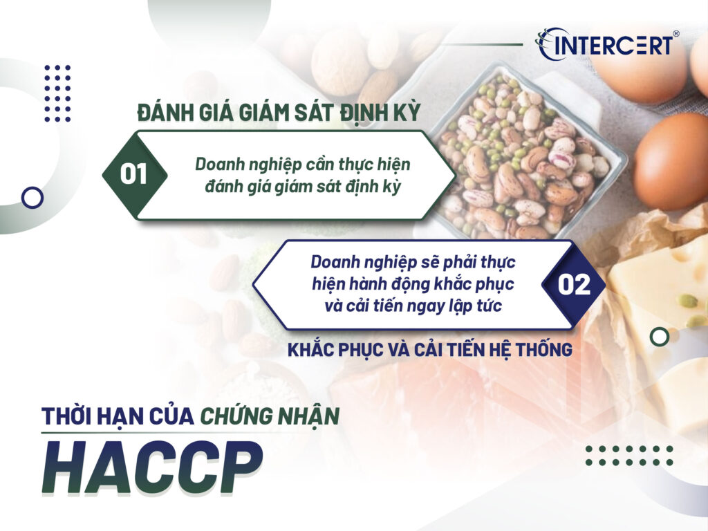 Thời hạn của chứng nhận HACCP