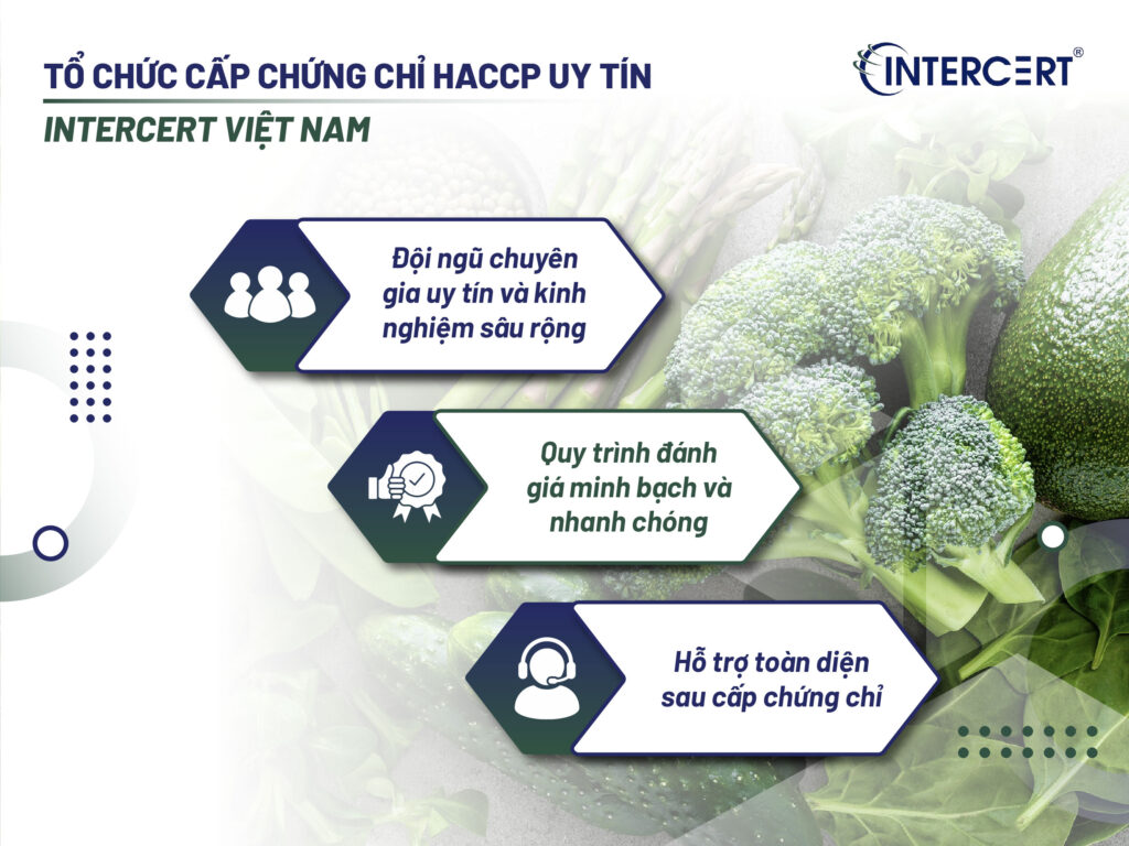 Giấy chứng nhận HACCP là gì