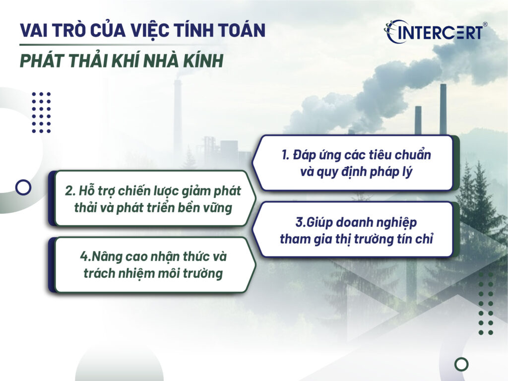 Vai trò quan trọng của việc tính toán phát thải khí nhà kính 