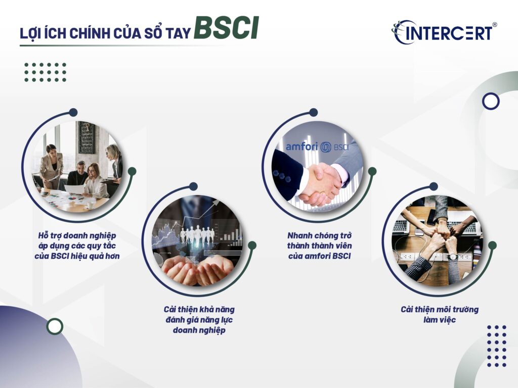 Hướng dẫn tạo sổ tay BSCI