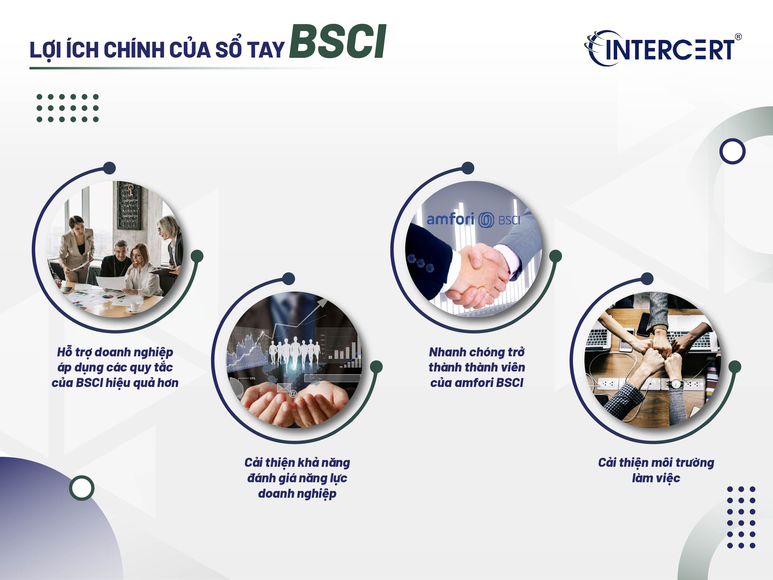 Hướng dẫn tạo sổ tay BSCI