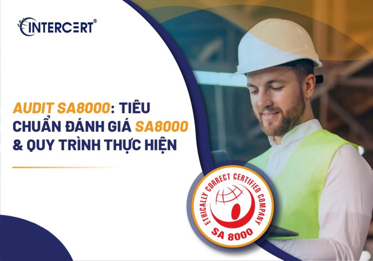 Audit SA8000