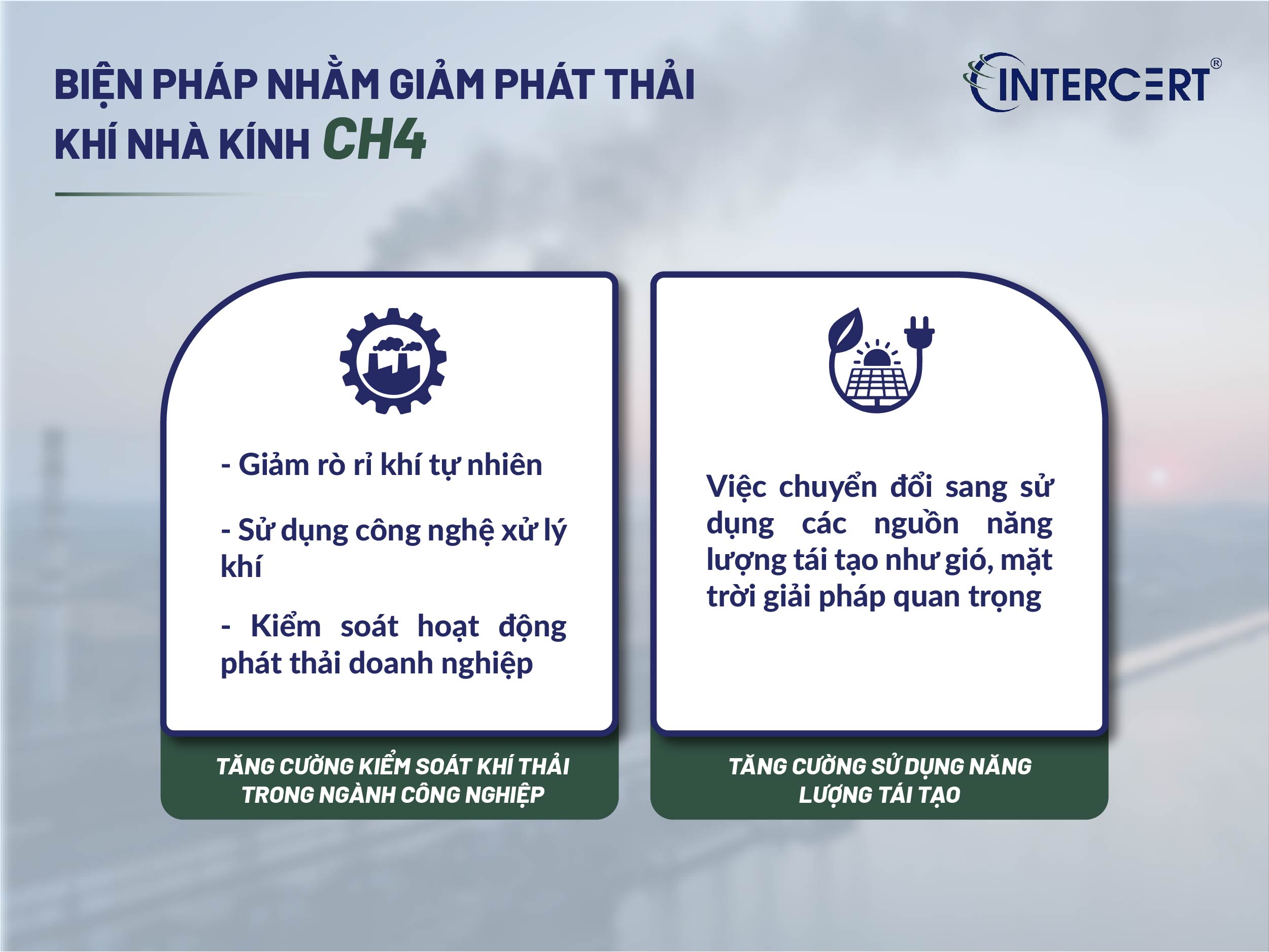 CH4 có gây hiệu ứng nhà kính không
