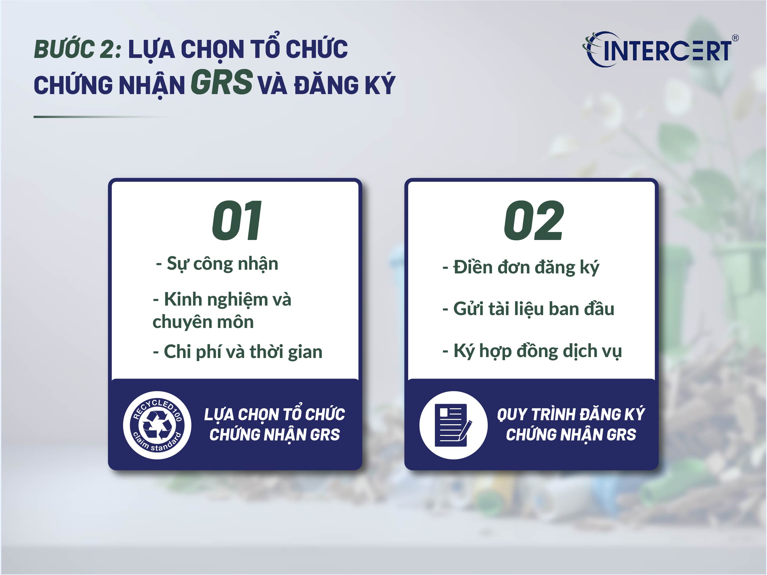 5 bước của Quy trình đánh giá chứng nhận GRS