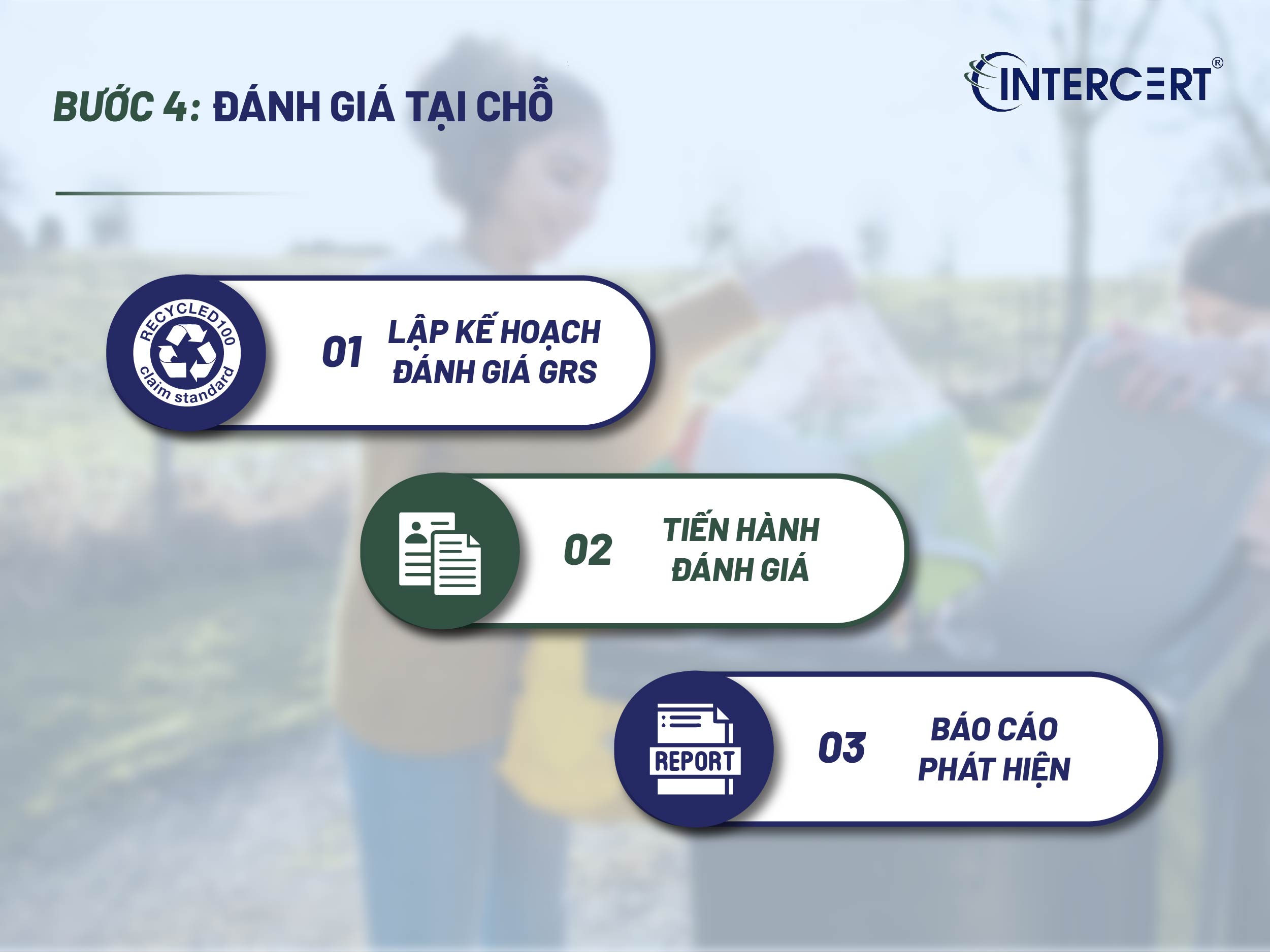 5 bước của Quy trình đánh giá chứng nhận GRS